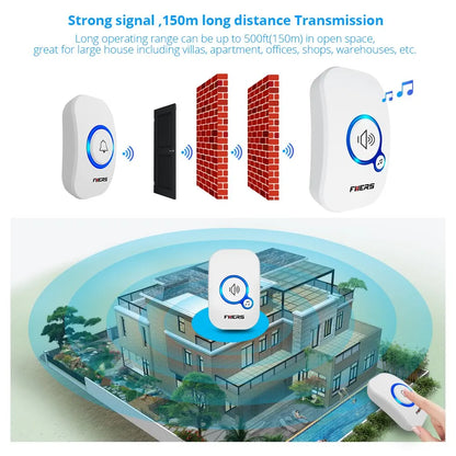 Fuers Wireless Waterproof Doorbell with Welcome Chime