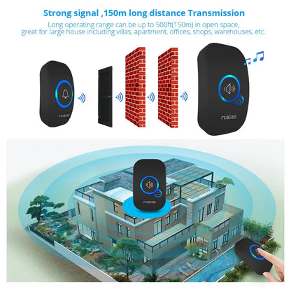 Fuers Wireless Waterproof Doorbell with Welcome Chime